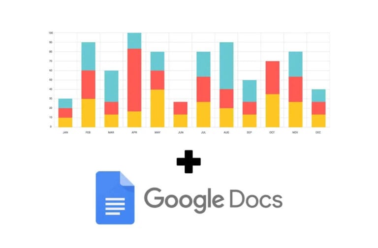 c-mo-crear-un-gr-fico-en-google-docs-la-mejor-casa