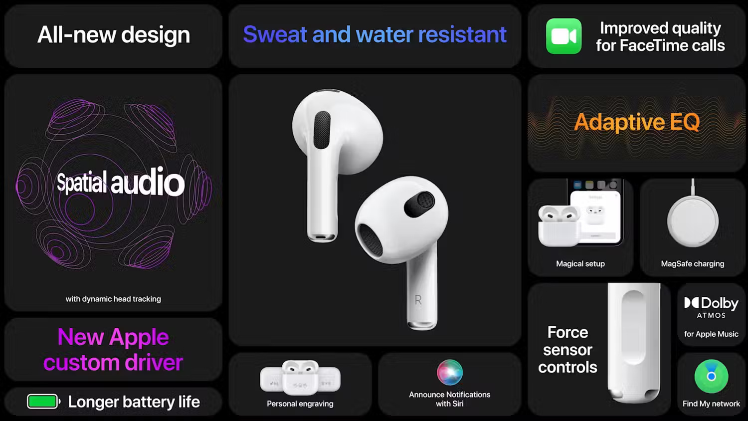 ما الفارق بين AirPods 4 و AirPods 3؟ اكتشف التحسينات الجديدة - %categories