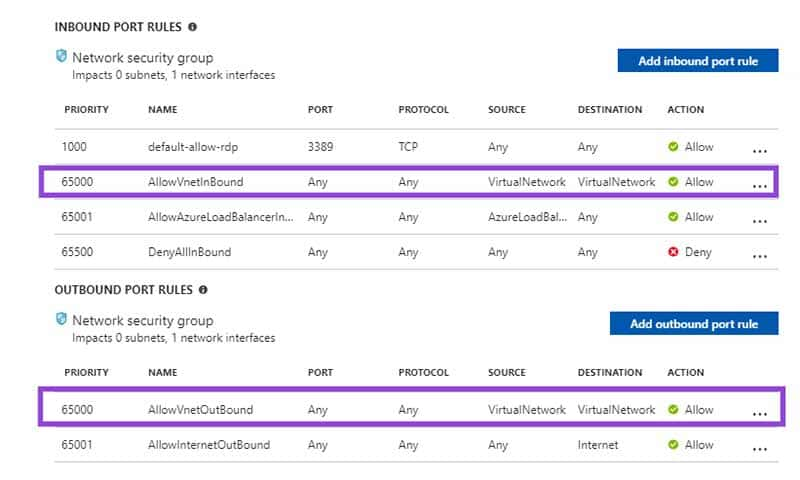 حل مشكلات اتصال Azure VM بفعالية لتحسين الأداء - %categories