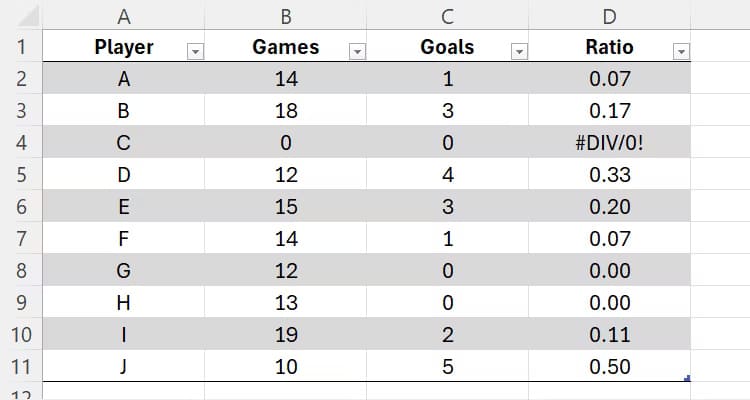 وظائف Excel الأكثر فائدة لتحسين إنتاجيتك اليومية - %categories