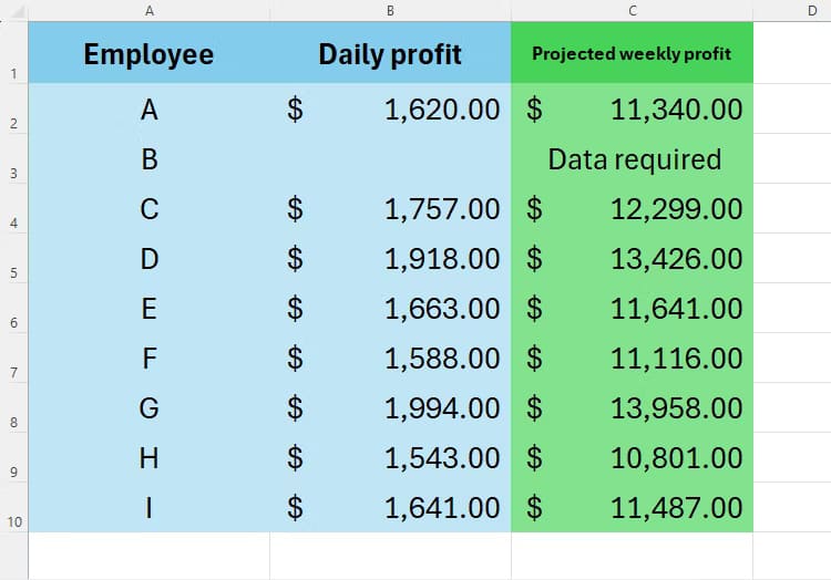 وظائف Excel الأكثر فائدة لتحسين إنتاجيتك اليومية - %categories