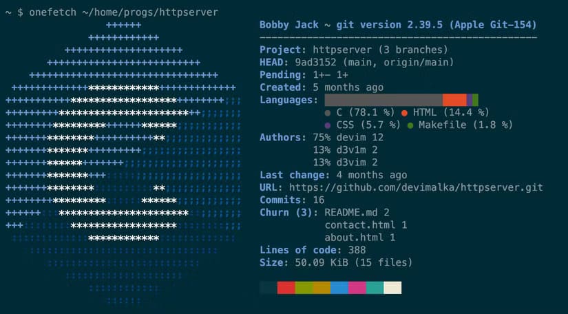 طريقة عرض إحصائيات مشروع Git بشكل جميل في Terminal - %categories