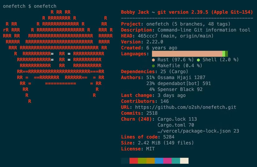 طريقة عرض إحصائيات مشروع Git بشكل جميل في Terminal - %categories