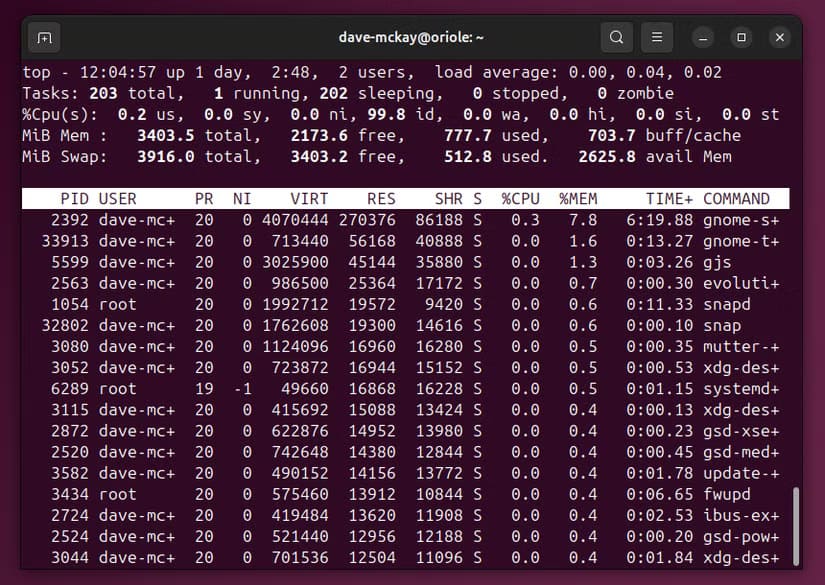 كيف تجد العمليات التي تستهلك الموارد في سطر أوامر Linux - %categories