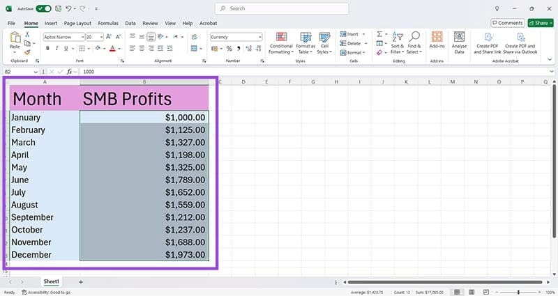 ثلاث طرق لتنسيق بياناتك بكفاءة في Microsoft Excel - %categories