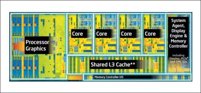 فهم دور وحدة المعالجة المركزية CPU في أداء الكمبيوتر - %categories