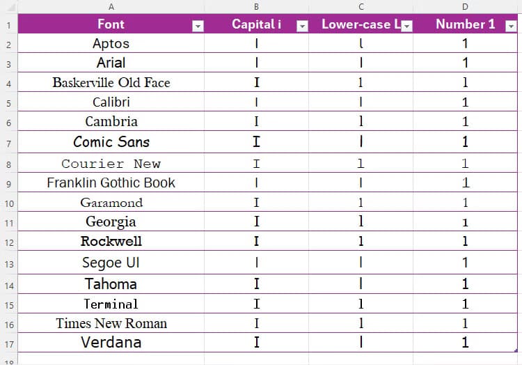 أفضل الخطوط لتحسين تجربة العمل على Excel - %categories