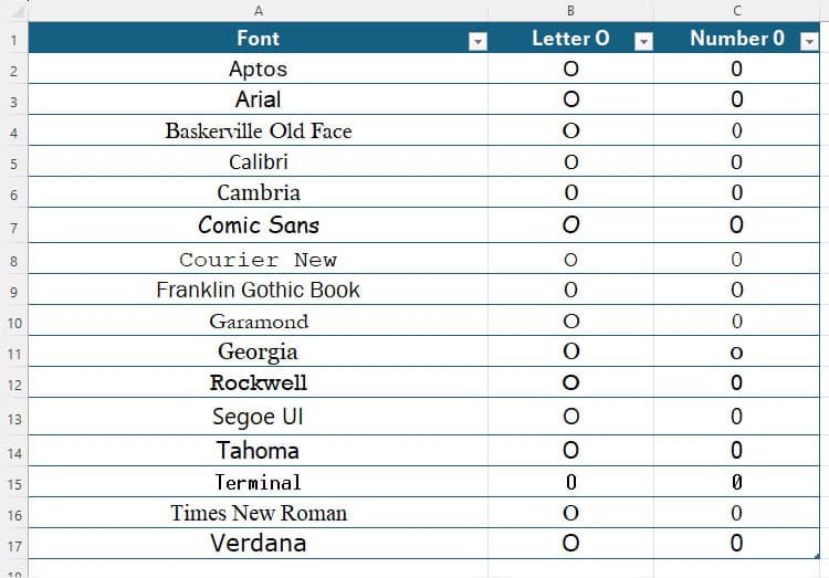 أفضل الخطوط لتحسين تجربة العمل على Excel - %categories