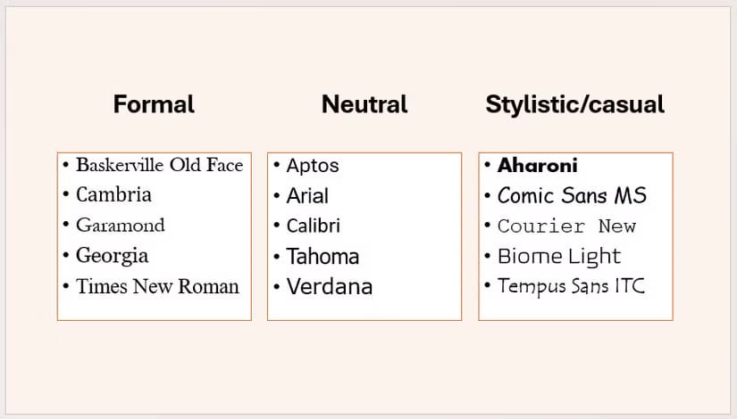 أفضل الخطوط لتحسين عروض Microsoft PowerPoint - %categories