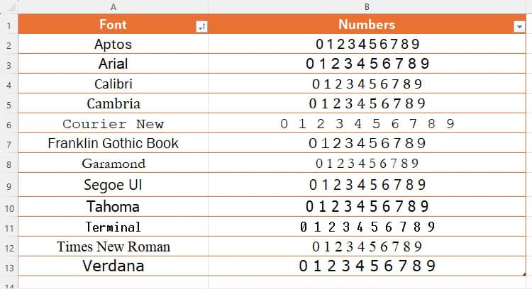 أفضل الخطوط لتحسين تجربة العمل على Excel - %categories