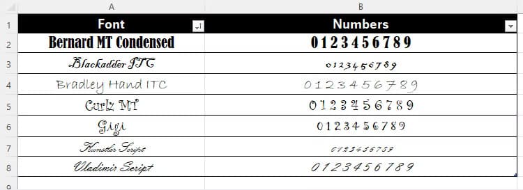 أفضل الخطوط لتحسين تجربة العمل على Excel - %categories