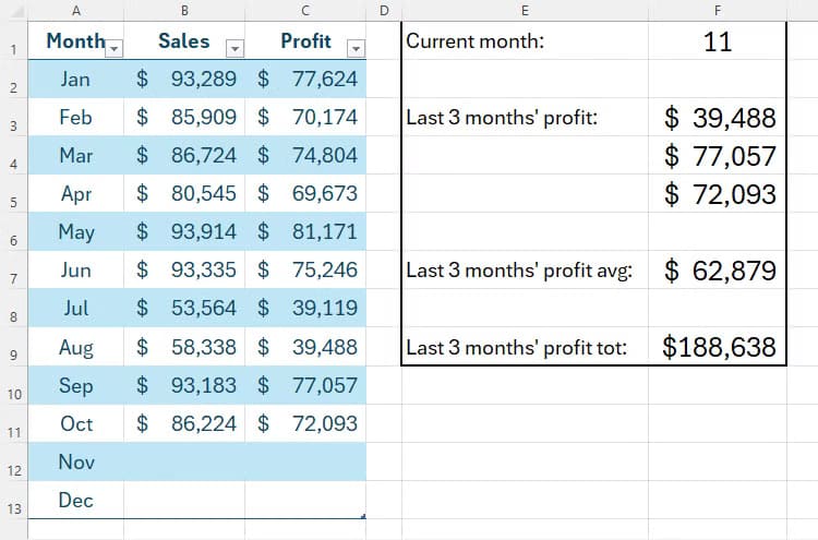 كيفية استخدام دالة OFFSET في Excel - %categories