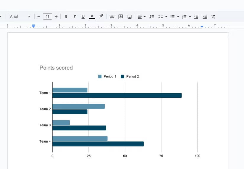 خطوات بسيطة للبدء باستخدام Google Docs للمبتدئين - %categories