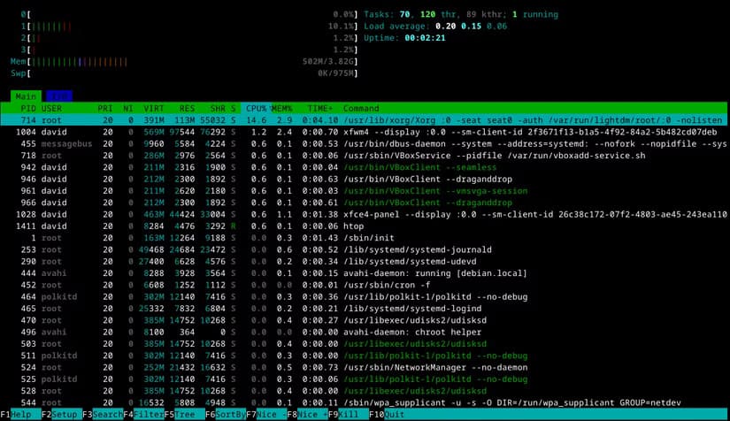 أوامر Terminal الأساسية لإدارة موارد نظام Linux بكفاءة - %categories