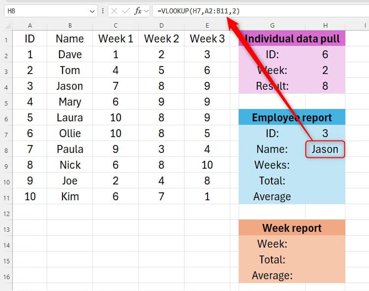 كيفية استخدام دالة OFFSET في Excel - %categories