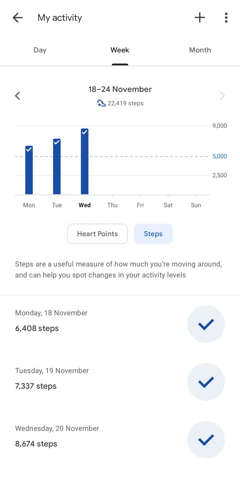 Google Fit وكيفية اختيار أجهزة تتبع اللياقة المتوافقة معه - %categories