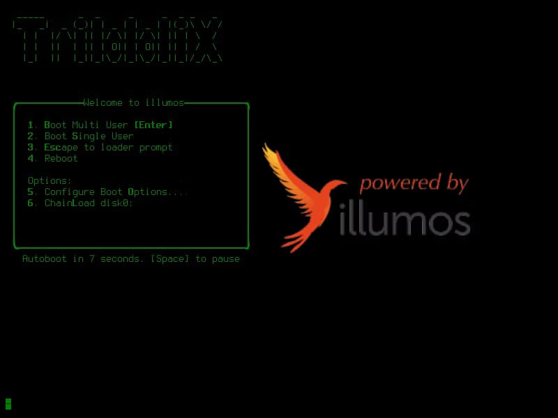 تجربة مميزة لأحدث توزيعة من نوع Unix Retro - %categories