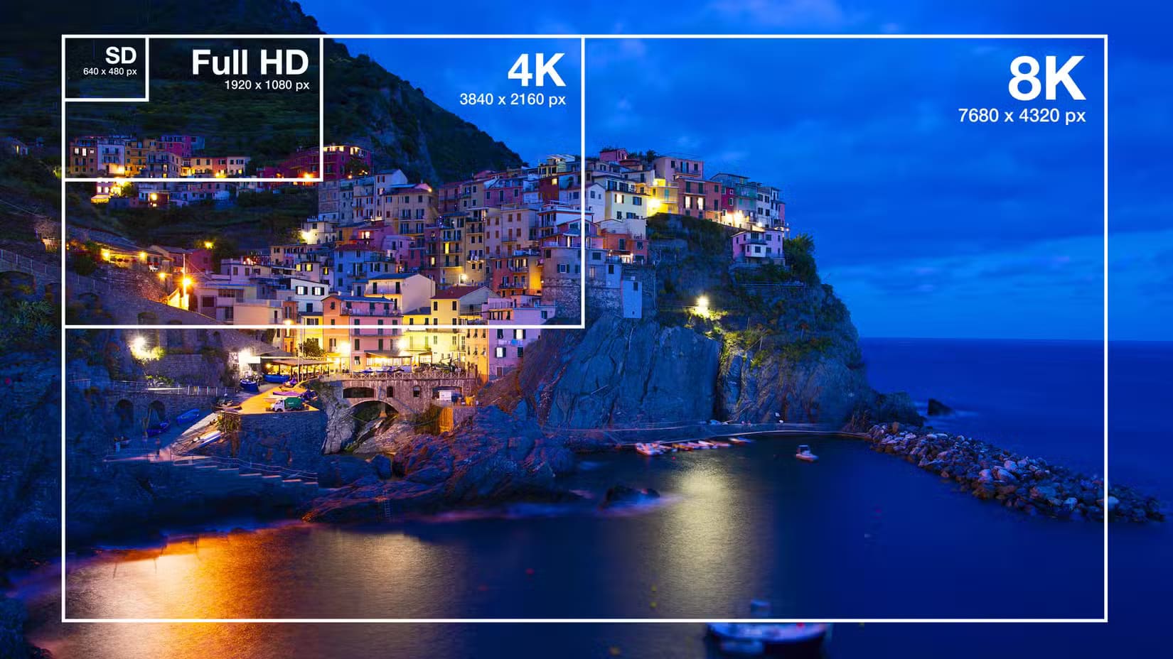 مخاطر شراء أقراص Blu-Ray بدقة 4K مع خاصية الذكاء الاصطناعي - %categories