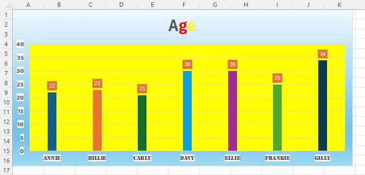 نصائح عملية لتحسين تنسيق مخططات Excel بشكل احترافي - %categories