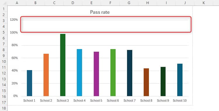 نصائح عملية لتحسين تنسيق مخططات Excel بشكل احترافي - %categories