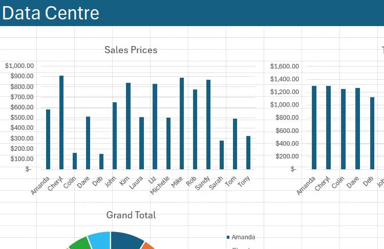 كيفية التحكم في ظهور خطوط الشبكة في Excel لتحسين عرض البيانات - %categories