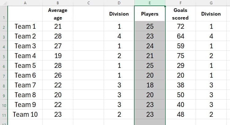 حيل مفيدة في Microsoft Excel تسهل عليك العمل - %categories