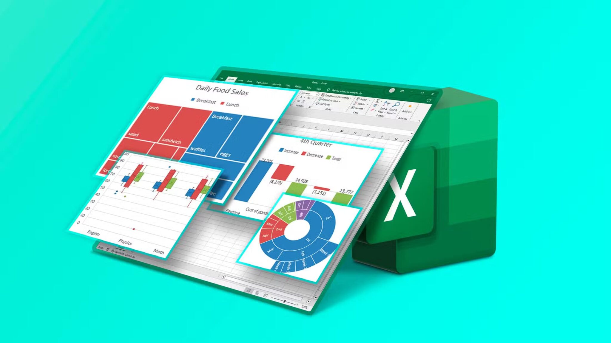 خطوات بسيطة لجعل الرسوم البيانية في Excel أكثر احترافية - %categories