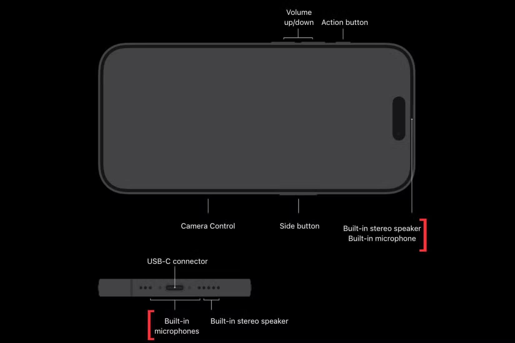 طرق تحسين جودة الصوت في مقاطع الفيديو على iPhone - %categories