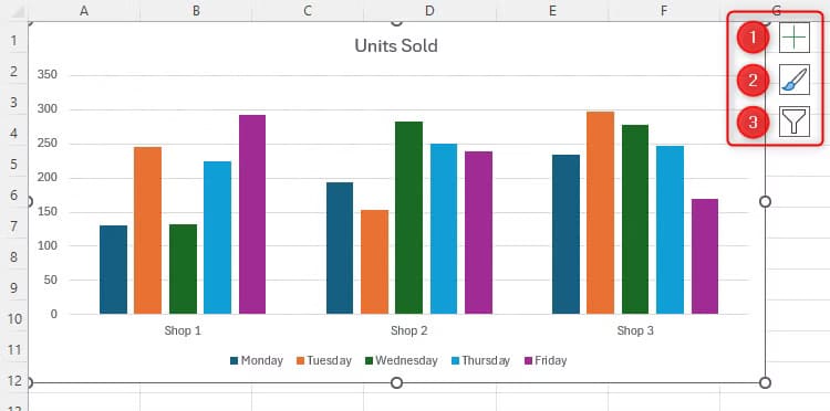 خطوات بسيطة لجعل الرسوم البيانية في Excel أكثر احترافية - %categories