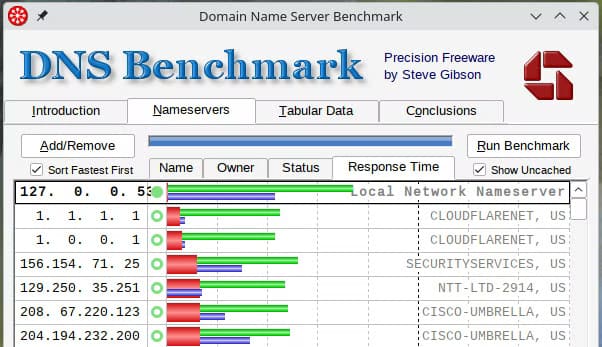 اختيار خادم DNS البديل لتحسين سرعة الإنترنت - %categories