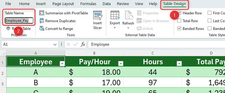 a-formatted-table-is-renamed-employee_pay-in-the-properties-group-of-the-table-design-tab نصائح Excel السريعة لزيادة إنتاجيتك وتوفير الوقت في العمل