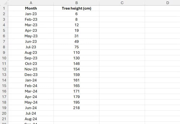 an-excel-sheet-showing-the-height-of-a-tree-each-month نصائح Excel السريعة لزيادة إنتاجيتك وتوفير الوقت في العمل