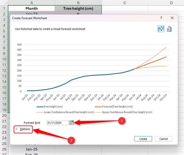 excel-s-create-forecast-worksheet-dialog-box-with-the-forecast-end-and-options-areas-highlighted نصائح Excel السريعة لزيادة إنتاجيتك وتوفير الوقت في العمل