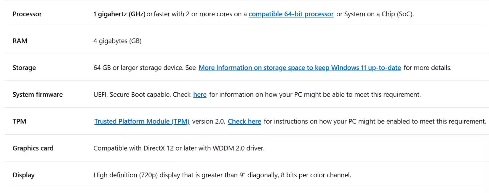 system-requirements-for-a-windows-11-upgrade 8 أسباب تجعلني أفضّل الاستمرار في استخدام Windows 10 في عام 2025