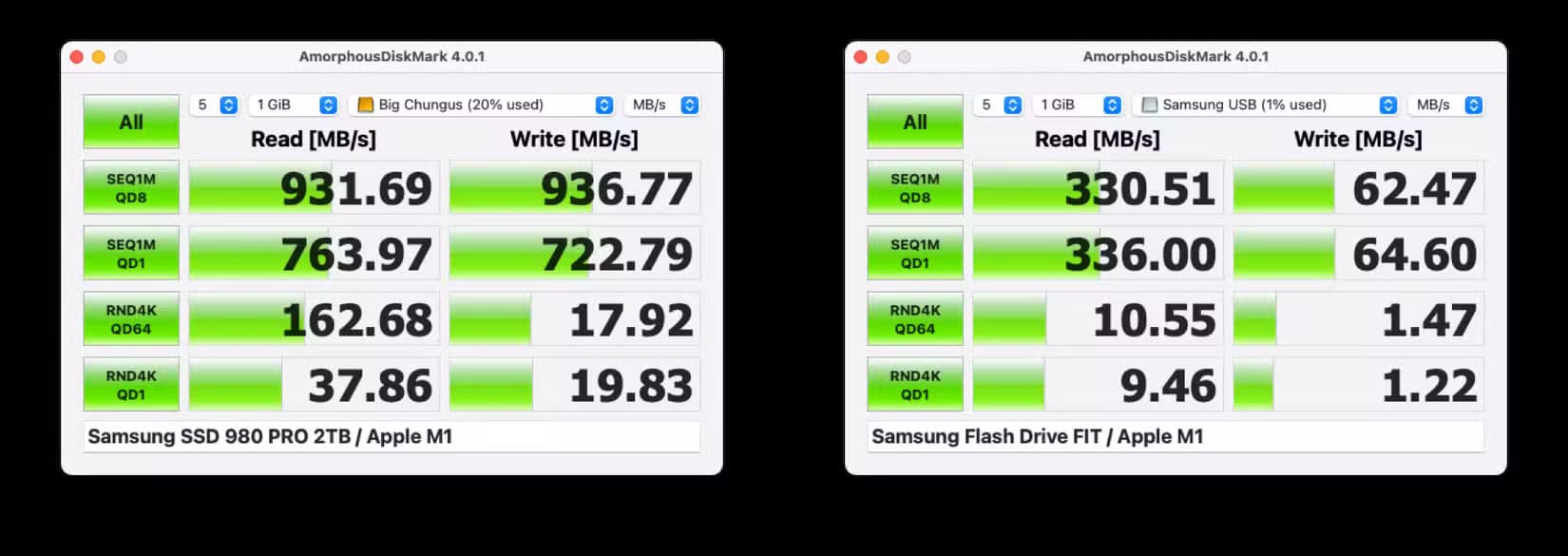 image-2-1 أدوات لا غنى عنها تجعل جهاز Mac أكثر كفاءة